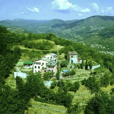 @gatetothewild * Coreglia Ligure